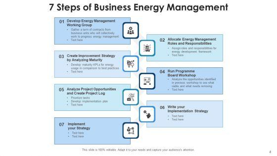 Enterprise_Power_Management_Value_Propositions_Ppt_PowerPoint_Presentation_Complete_Deck_With_Slides_Slide_4.jpg