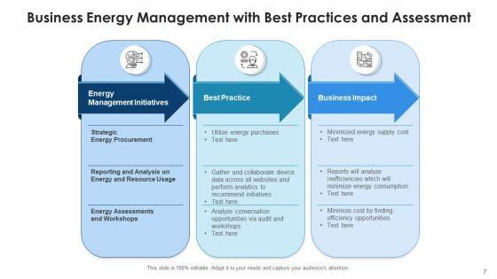 Enterprise_Power_Management_Value_Propositions_Ppt_PowerPoint_Presentation_Complete_Deck_With_Slides_Slide_7.jpg