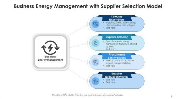 Enterprise_Power_Management_Value_Propositions_Ppt_PowerPoint_Presentation_Complete_Deck_With_Slides_Slide_8.jpg
