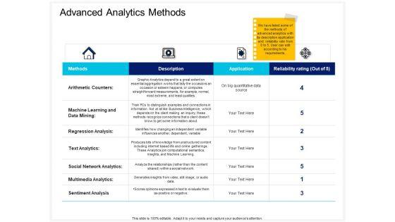Enterprise_Problem_Solving_And_Intellect_Advanced_Analytics_Methods_Ppt_PowerPoint_Presentation_Slides_Infographics_PDF_Slide_1.jpg
