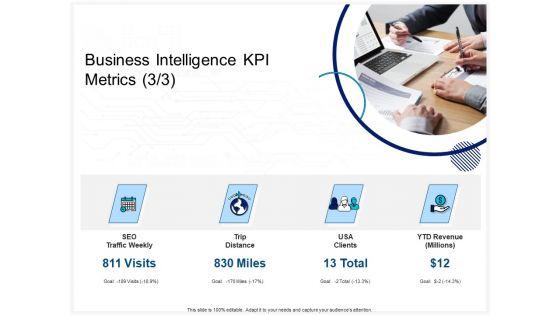 Enterprise_Problem_Solving_And_Intellect_Business_Intelligence_KPI_Metrics_SEO_Ppt_PowerPoint_Presentation_Ideas_Maker_PDF_Slide_1.jpg