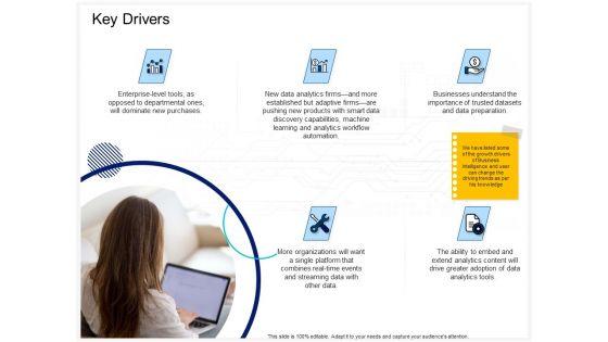 Enterprise_Problem_Solving_And_Intellect_Key_Drivers_Ppt_PowerPoint_Presentation_Ideas_Influencers_PDF_Slide_1.jpg