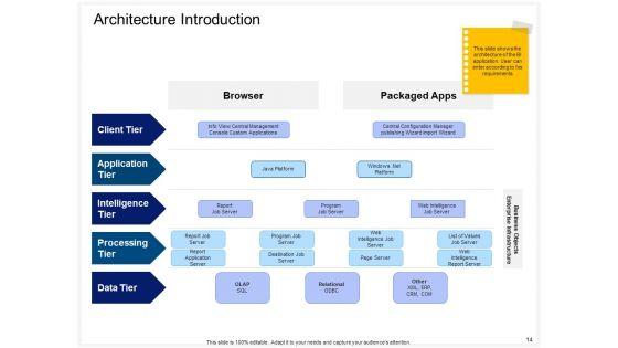 Enterprise_Problem_Solving_And_Intellect_Ppt_PowerPoint_Presentation_Complete_Deck_With_Slides_Slide_14.jpg