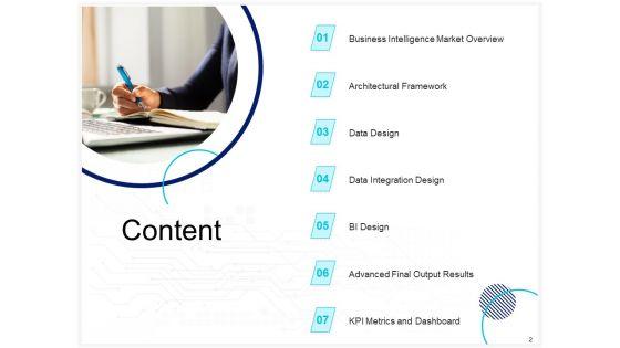 Enterprise_Problem_Solving_And_Intellect_Ppt_PowerPoint_Presentation_Complete_Deck_With_Slides_Slide_2.jpg