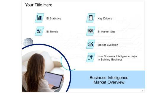 Enterprise_Problem_Solving_And_Intellect_Ppt_PowerPoint_Presentation_Complete_Deck_With_Slides_Slide_3.jpg