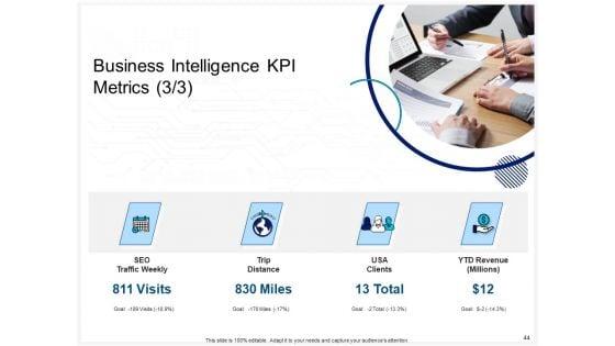 Enterprise_Problem_Solving_And_Intellect_Ppt_PowerPoint_Presentation_Complete_Deck_With_Slides_Slide_44.jpg