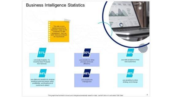 Enterprise_Problem_Solving_And_Intellect_Ppt_PowerPoint_Presentation_Complete_Deck_With_Slides_Slide_4.jpg