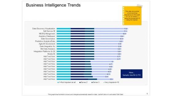 Enterprise_Problem_Solving_And_Intellect_Ppt_PowerPoint_Presentation_Complete_Deck_With_Slides_Slide_5.jpg