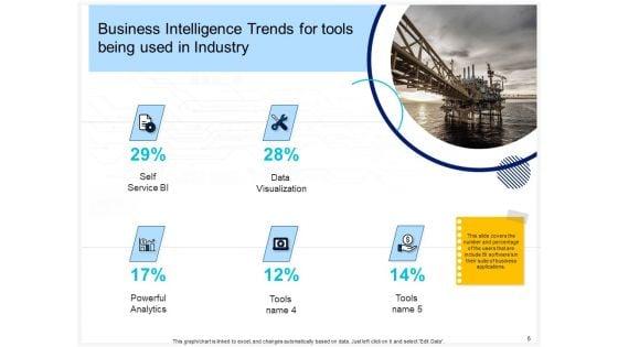 Enterprise_Problem_Solving_And_Intellect_Ppt_PowerPoint_Presentation_Complete_Deck_With_Slides_Slide_6.jpg