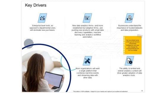 Enterprise_Problem_Solving_And_Intellect_Ppt_PowerPoint_Presentation_Complete_Deck_With_Slides_Slide_8.jpg