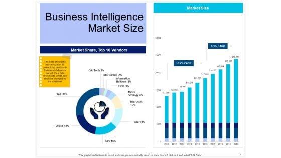 Enterprise_Problem_Solving_And_Intellect_Ppt_PowerPoint_Presentation_Complete_Deck_With_Slides_Slide_9.jpg