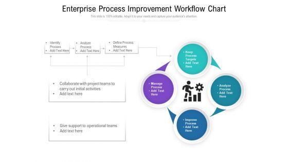 Enterprise_Process_Improvement_Workflow_Chart_Ppt_PowerPoint_Presentation_File_Influencers_PDF_Slide_1.jpg