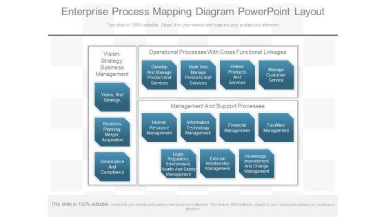 Enterprise_Process_Mapping_Diagram_Powerpoint_Layout_1.jpg