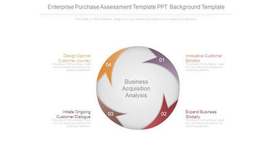 Enterprise_Purchase_Assessment_Template_Ppt_Background_Template_1.jpg