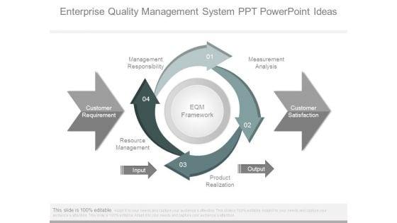 Enterprise_Quality_Management_System_Ppt_Powerpoint_Ideas_1.jpg
