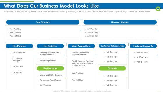 Enterprise_Recruitment_Industries_Investor_Fund_Raising_What_Does_Our_Business_Model_Looks_Like_Structure_PDF_Slide_1.jpg