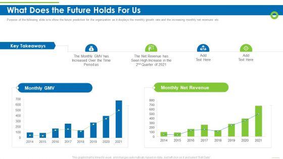 Enterprise_Recruitment_Industries_Investor_Fund_Raising_What_Does_The_Future_Holds_For_Us_Designs_PDF_Slide_1.jpg