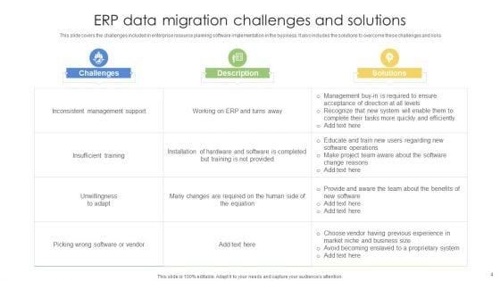 Enterprise_Resource_Planning_Migration_Ppt_PowerPoint_Presentation_Complete_Deck_With_Slides_Slide_4.jpg