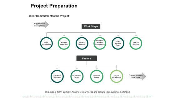 Enterprise_Resource_Planning_Ppt_PowerPoint_Presentation_Complete_Deck_With_Slides_Slide_11.jpg