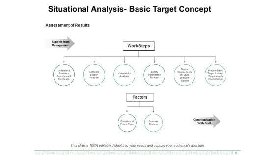 Enterprise_Resource_Planning_Ppt_PowerPoint_Presentation_Complete_Deck_With_Slides_Slide_12.jpg