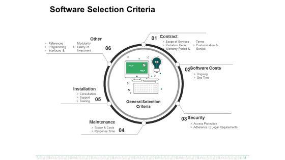 Enterprise_Resource_Planning_Ppt_PowerPoint_Presentation_Complete_Deck_With_Slides_Slide_14.jpg