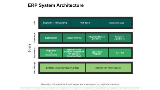 Enterprise_Resource_Planning_Ppt_PowerPoint_Presentation_Complete_Deck_With_Slides_Slide_4.jpg
