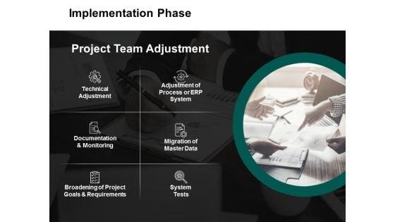 Enterprise_Resource_Planning_Ppt_PowerPoint_Presentation_Complete_Deck_With_Slides_Slide_9.jpg
