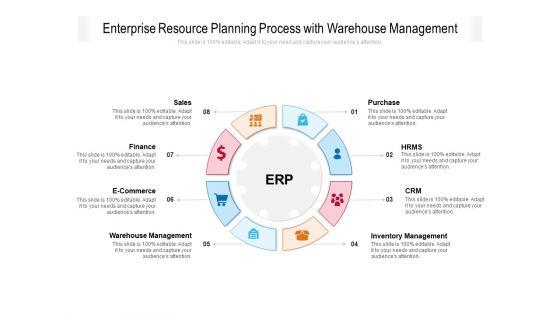 Enterprise_Resource_Planning_Process_With_Warehouse_Management_Ppt_PowerPoint_Presentation_Summary_Format_PDF_Slide_1.jpg