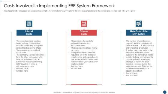 Enterprise Resource Planning System Framework Costs Involved In Implementing ERP System Introduction PDF Enterprise Resource Planning System Framework Costs Involved In Implementing ERP System Introduction PDF
