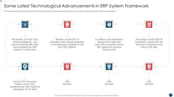 Enterprise_Resource_Planning_System_Framework_Some_Latest_Technological_Advancements_Diagrams_PDF_Slide_1.jpg