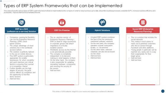 Enterprise_Resource_Planning_System_Framework_Types_Of_ERP_System_Frameworks_That_Can_Be_Implemented_Elements_PDF_Slide_1.jpg