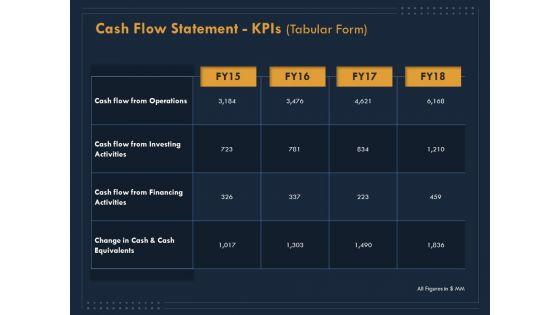 Enterprise_Review_Cash_Flow_Statement_Kpis_Tabular_Form_Ppt_Gallery_Clipart_Images_PDF_Slide_1.jpg