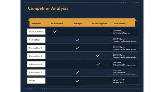 Enterprise_Review_Competitor_Analysis_Ppt_Icon_Guide_PDF_Slide_1.jpg
