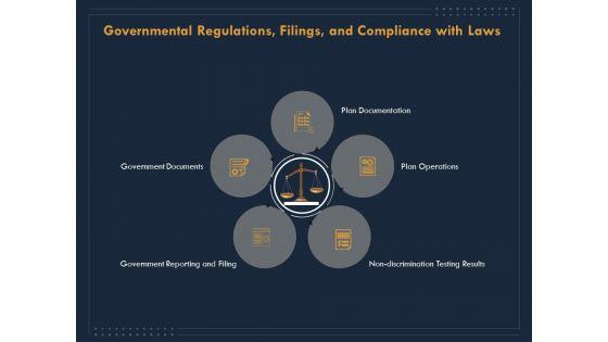 Enterprise_Review_Governmental_Regulations_Filings_And_Compliance_With_Laws_Ppt_Professional_Slides_PDF_Slide_1.jpg