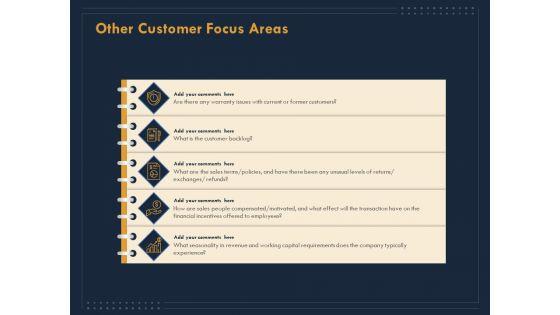 Enterprise_Review_Other_Customer_Focus_Areas_Ppt_Outline_Guidelines_PDF_Slide_1.jpg