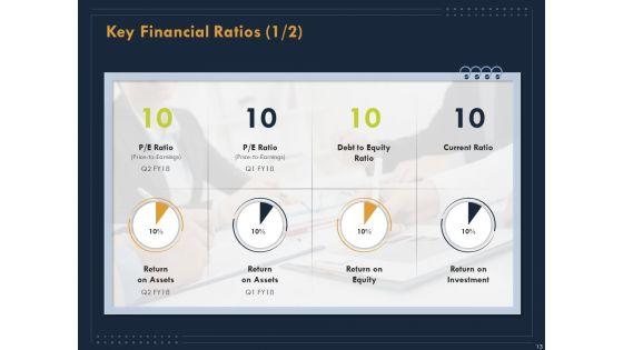 Enterprise_Review_Ppt_PowerPoint_Presentation_Complete_Deck_With_Slides_Slide_13.jpg