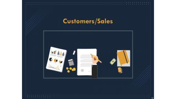 Enterprise_Review_Ppt_PowerPoint_Presentation_Complete_Deck_With_Slides_Slide_22.jpg