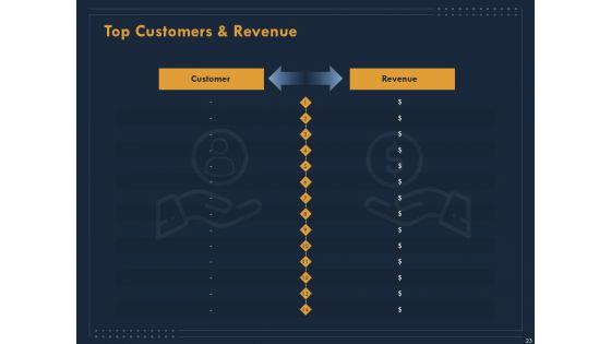 Enterprise_Review_Ppt_PowerPoint_Presentation_Complete_Deck_With_Slides_Slide_23.jpg
