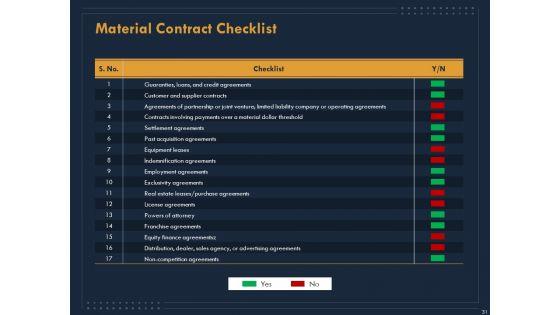 Enterprise_Review_Ppt_PowerPoint_Presentation_Complete_Deck_With_Slides_Slide_31.jpg