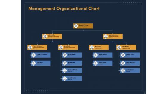 Enterprise_Review_Ppt_PowerPoint_Presentation_Complete_Deck_With_Slides_Slide_33.jpg