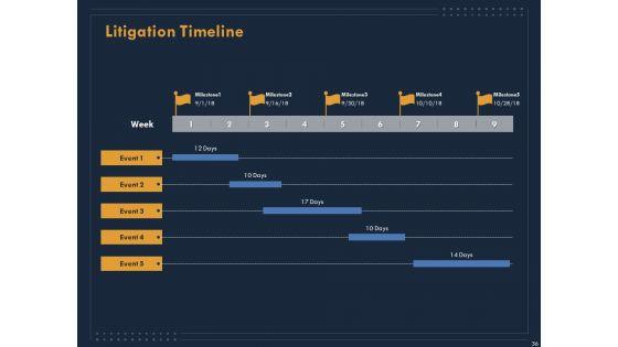 Enterprise_Review_Ppt_PowerPoint_Presentation_Complete_Deck_With_Slides_Slide_36.jpg