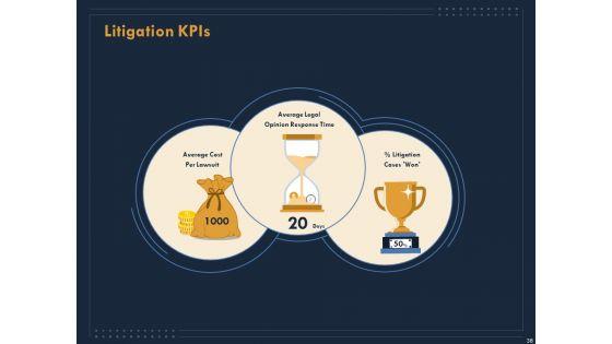 Enterprise_Review_Ppt_PowerPoint_Presentation_Complete_Deck_With_Slides_Slide_38.jpg