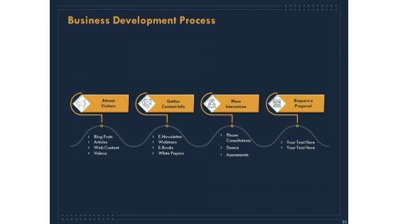 Enterprise_Review_Ppt_PowerPoint_Presentation_Complete_Deck_With_Slides_Slide_52.jpg