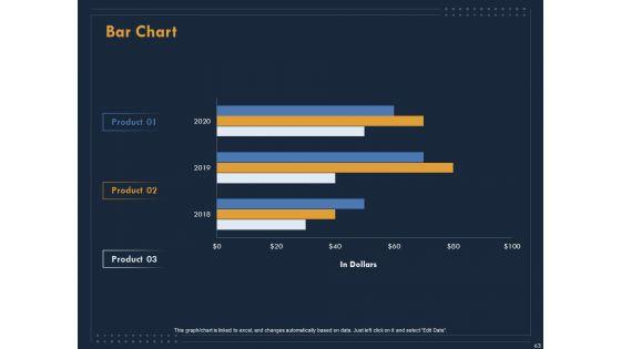 Enterprise_Review_Ppt_PowerPoint_Presentation_Complete_Deck_With_Slides_Slide_63.jpg