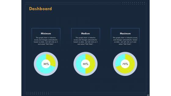 Enterprise_Review_Ppt_PowerPoint_Presentation_Complete_Deck_With_Slides_Slide_64.jpg