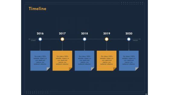 Enterprise_Review_Ppt_PowerPoint_Presentation_Complete_Deck_With_Slides_Slide_66.jpg