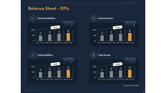 Enterprise_Review_Ppt_PowerPoint_Presentation_Complete_Deck_With_Slides_Slide_6.jpg