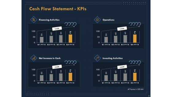 Enterprise_Review_Ppt_PowerPoint_Presentation_Complete_Deck_With_Slides_Slide_9.jpg