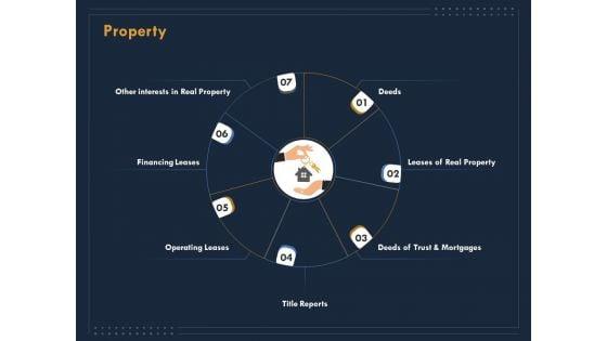 Enterprise_Review_Property_Ppt_Summary_Portfolio_PDF_Slide_1.jpg