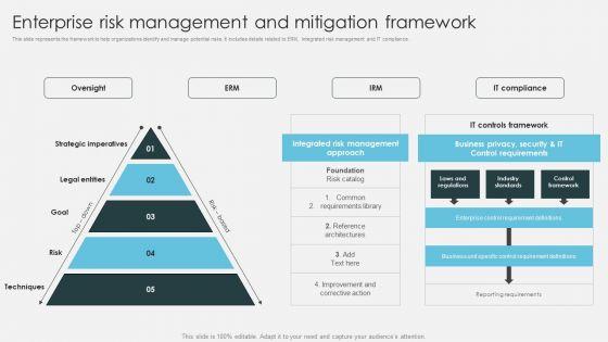 Enterprise_Risk_Management_And_Mitigation_Framework_Introduction_To_ERM_Portrait_PDF_Slide_1.jpg